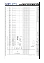 Предварительный просмотр 28 страницы Nussbaum UNI-LIFT 3200 NT Plus ND Operating Instruction And Documentation