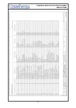 Preview for 35 page of Nussbaum UNI-LIFT 4000 MB Operating Instructions Manual