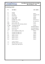 Предварительный просмотр 54 страницы Nussbaum UNI-LIFT 5000 CLT PLUS Operating Instruction And Documentation