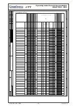 Preview for 29 page of Nussbaum UNI-LIFT 6500 Operating Instruction And Documentation