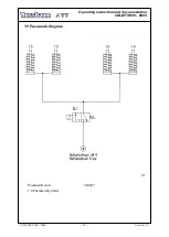 Preview for 32 page of Nussbaum UNI-LIFT 6500 Operating Instruction And Documentation