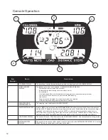 Предварительный просмотр 12 страницы Nustep T4R User Manual