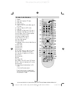 Предварительный просмотр 7 страницы NuTech 16911 Operating Instructions Manual