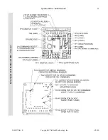 Предварительный просмотр 19 страницы Nutfield Technology QD-4000 Manual