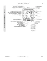 Предварительный просмотр 21 страницы Nutfield Technology QD-4000 Manual