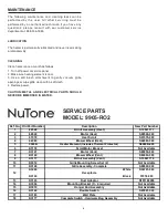 Preview for 6 page of NuTone 9905-RO2 Installation Instructions Manual