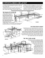 Предварительный просмотр 2 страницы NuTone Advantage CV850 Installation Instructions Manual