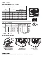 Preview for 2 page of NuTone HRV90H Specification Sheet