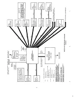 Предварительный просмотр 2 страницы NuTone IM-203 Service Manual