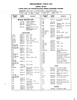 Предварительный просмотр 21 страницы NuTone IM-203 Service Manual