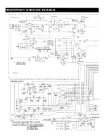 Preview for 6 page of NuTone IMA-406 Service Manual