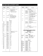 Preview for 10 page of NuTone IMA-406 Service Manual