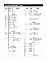 Preview for 11 page of NuTone IMA-406 Service Manual