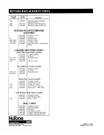 Preview for 12 page of NuTone IMA-406 Service Manual