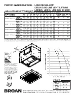 Preview for 2 page of NuTone LOSONE SELECT L1500C Specification Sheet