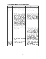 Preview for 11 page of NuTone SFDB-DD Operating Instructions Manual