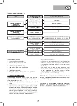 Preview for 30 page of NUTOOL AG2500HU Original Operating Instruction