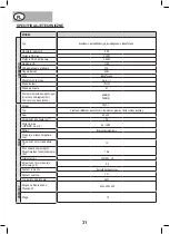 Preview for 31 page of NUTOOL AG2500HU Original Operating Instruction