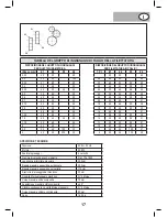 Preview for 17 page of NUTOOL MC550 Operator'S Manual