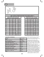 Preview for 46 page of NUTOOL MC550 Operator'S Manual