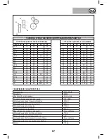 Preview for 67 page of NUTOOL MC550 Operator'S Manual