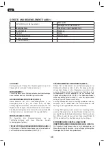 Preview for 38 page of NUTOOL NMS1700R Original Instructions Manual