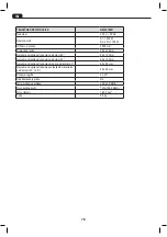 Preview for 76 page of NUTOOL NMS1700R Original Instructions Manual