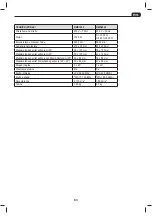 Preview for 83 page of NUTOOL NMS1700R Original Instructions Manual