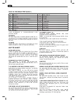 Preview for 34 page of NUTOOL NRHD1100 Original Instructions Manual