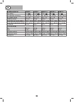 Preview for 90 page of NUTOOL nupower EVOLUTION NPEK12 Manual