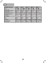 Preview for 146 page of NUTOOL nupower EVOLUTION NPEK12 Manual