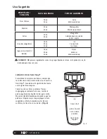 Preview for 34 page of Nutri Ninja BL480 Series User Manual