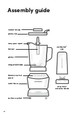 Preview for 14 page of NUTRIBULLET Blender Combo User Manual