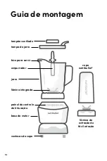 Preview for 145 page of NUTRIBULLET COMBO User Manual