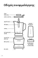 Preview for 173 page of NUTRIBULLET COMBO User Manual