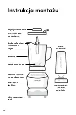 Preview for 201 page of NUTRIBULLET COMBO User Manual