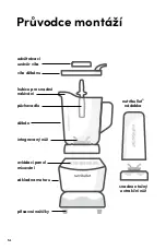 Preview for 227 page of NUTRIBULLET COMBO User Manual