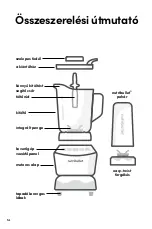 Preview for 253 page of NUTRIBULLET COMBO User Manual