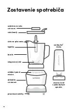 Preview for 305 page of NUTRIBULLET COMBO User Manual