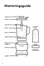 Preview for 357 page of NUTRIBULLET COMBO User Manual