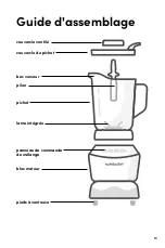 Preview for 81 page of NUTRIBULLET NBF400DG User Manual