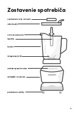 Preview for 257 page of NUTRIBULLET NBF400DG User Manual