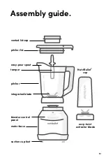 Preview for 13 page of NUTRIBULLET NBF50520 User Manual