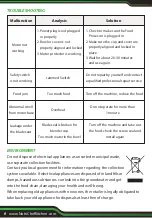 Preview for 6 page of NUTRICHEF NCFP8 User Manual