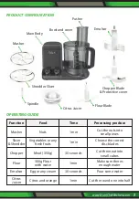 Preview for 3 page of NUTRICHEF NCFPG9 User Manual