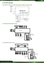 Предварительный просмотр 8 страницы NUTRICHEF PKCWC Series User Manual