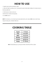 Preview for 4 page of NUTRICHEF PKFG16 User Manual