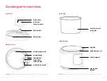 Предварительный просмотр 9 страницы nutricook SMART POT EKO SP104 User Manual