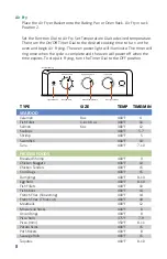 Preview for 8 page of NutriMill SMART AIR User Manual