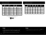 Preview for 5 page of Nutriware NRC-687SD-1SG Instruction Manual